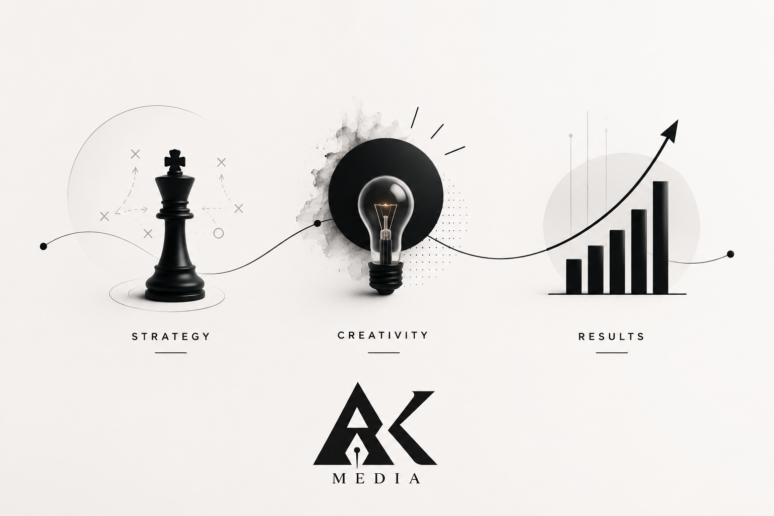 AK Media creative team